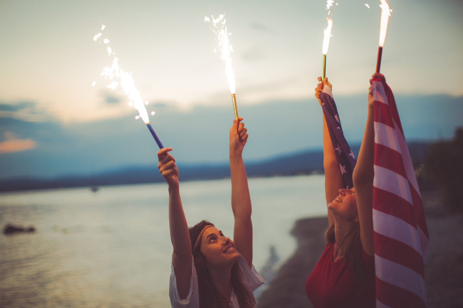 Fourth Of July Events In Myrtle Beach 2021 Fireworks & Events